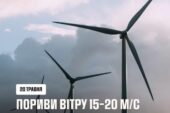У вівторок на Тернопільщині прогнозують сильний вітер
