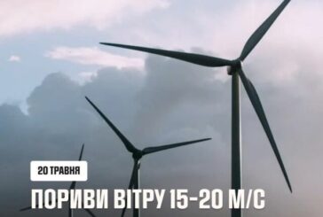 У вівторок на Тернопільщині прогнозують сильний вітер
