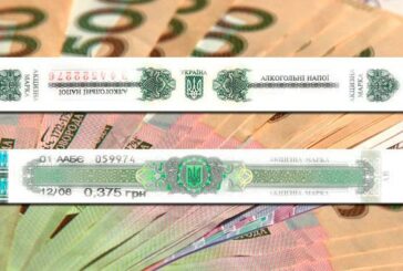Понад 2,2 млн грн штрафів: на Тернопільщині виявили порушення на ринку підакцизних товарів