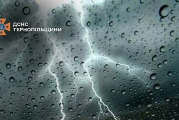 На Тернопільщині - штормове попередження