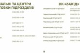 Телефони гарячих ліній ТЦК Західного регіону та навчальних центрів та графік роботи call-центрів