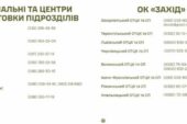 Телефони гарячих ліній ТЦК Західного регіону та навчальних центрів та графік роботи call-центрів