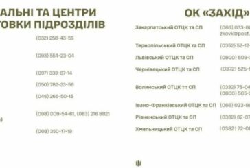 Телефони гарячих ліній ТЦК Західного регіону та навчальних центрів та графік роботи call-центрів