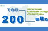 ЗУНУ увійшов у 20 кращих університетів у рейтингу «Топ-200 Україна 2025»