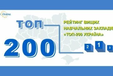 ЗУНУ увійшов у 20 кращих університетів у рейтингу «Топ-200 Україна 2025»