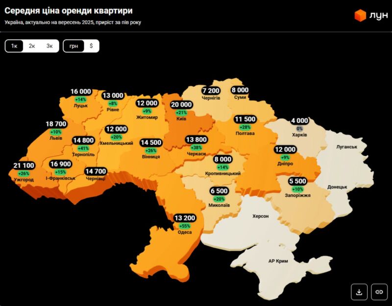 фото оренада1