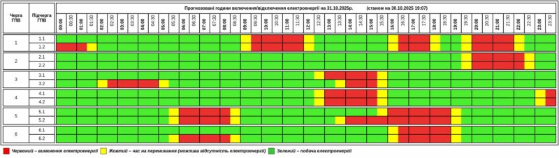 фото графіу 232