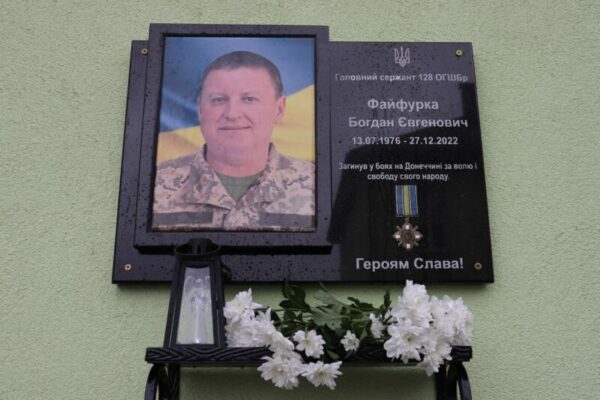 фото козова