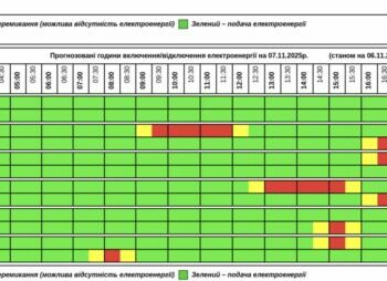 фото світло