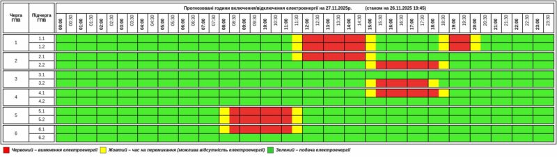 фото світло