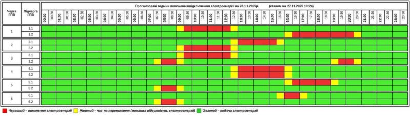 фото світло