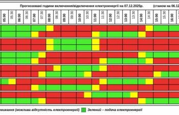 фото світло