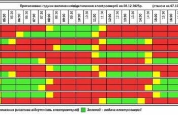 фото світло