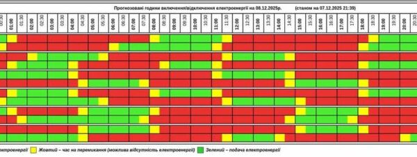 фото світло