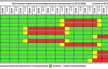 фото світло