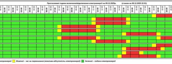 фото світло