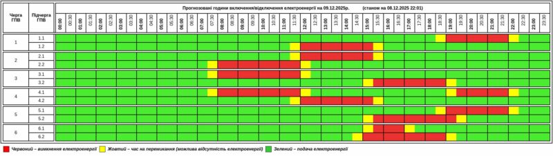 фото світло