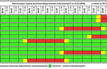 фото світло