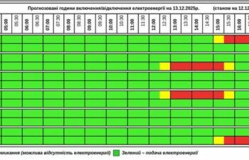 фото світло