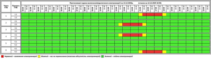 фото світло
