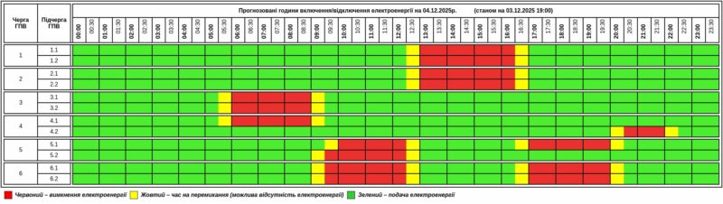 фото світло