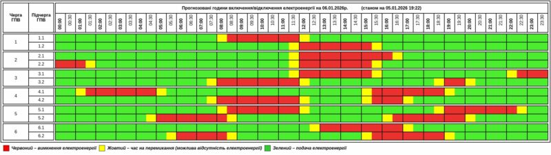 фото світло