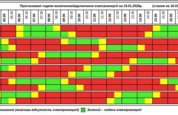фото світло