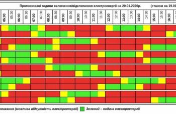 фото світло