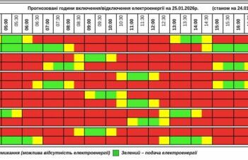 фото світло