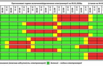 фото світло