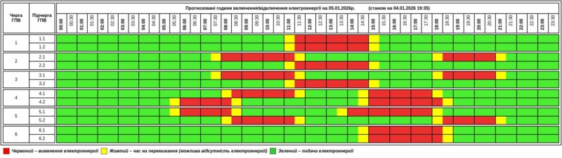 фото світло